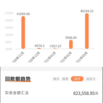 内账宝 内账宝