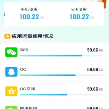 深海流量宝 深海流量宝
