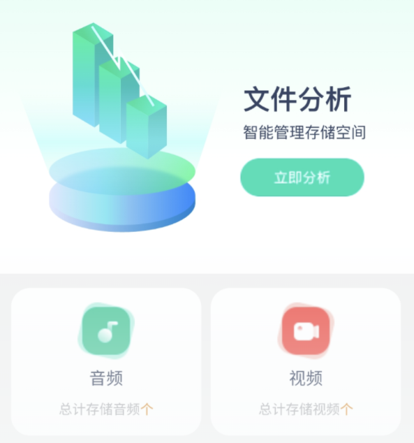 ʱ���ֻ���ʿ