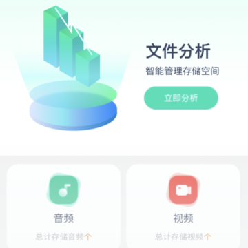 ʱ���ֻ���ʿ