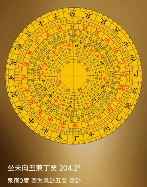 罗盘相机 罗盘相机