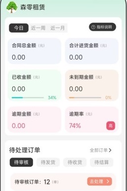 零零享租管家 零零享租管家