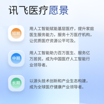 讯飞晓医 讯飞晓医