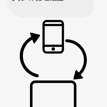 超兔CRM 超兔CRM