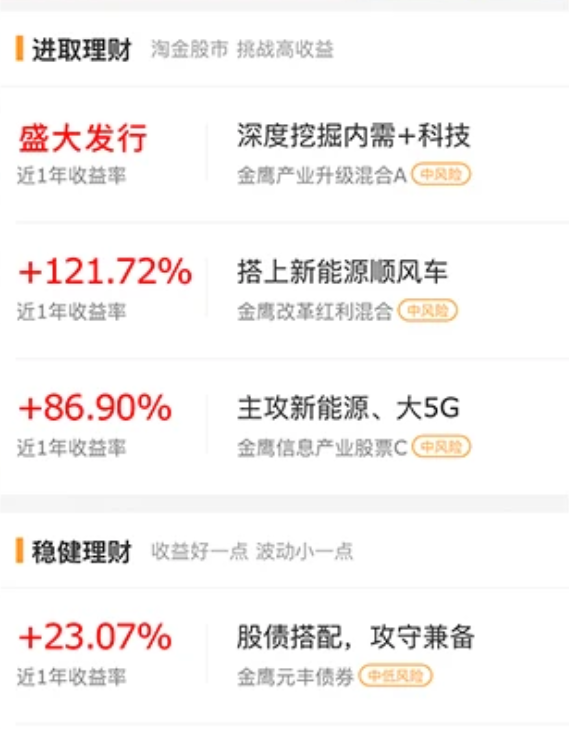 金鹰基金 金鹰基金