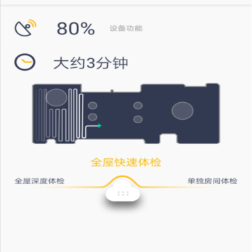 NewBest