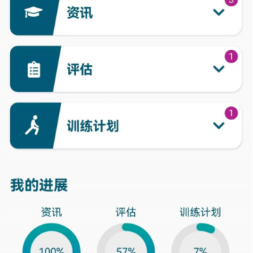 捷行伴侣 捷行伴侣