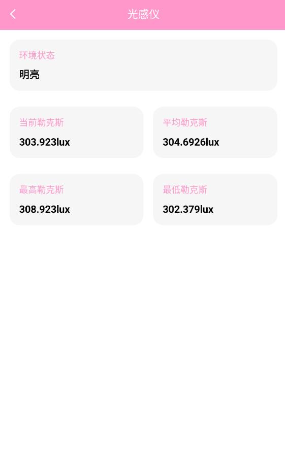 ���߳ɺ�v1.0.11 �ٷ���