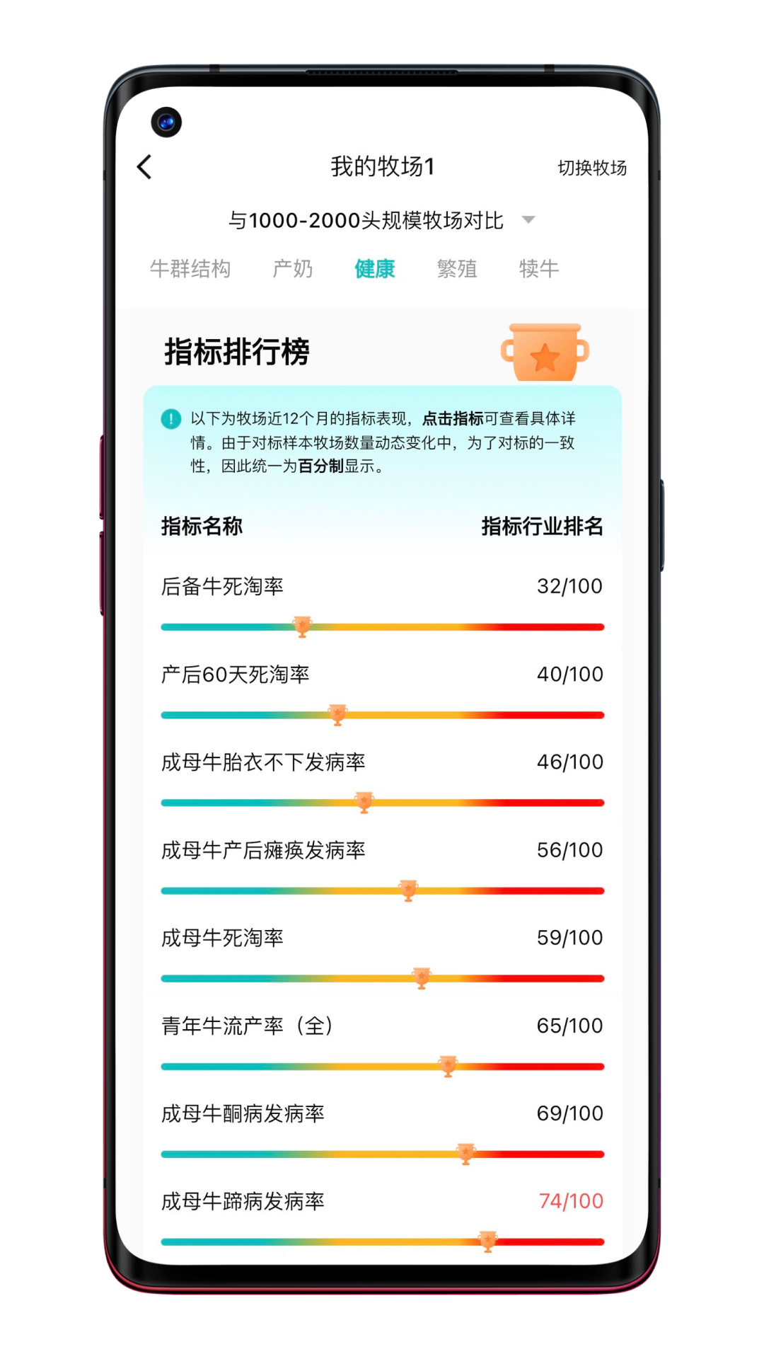 һ��ͨapp����v1.2.6 �ٷ���