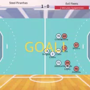 手球裁判模拟器HandballRefereeSimulator 手球裁判模拟器HandballRefereeSimulator
