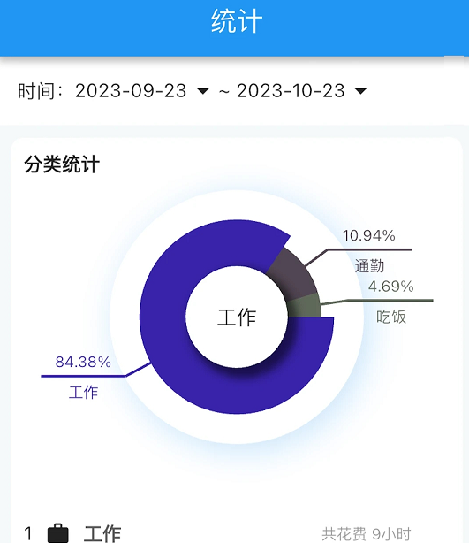 点滴手账 点滴手账