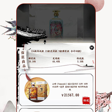 醉翁之意 醉翁之意