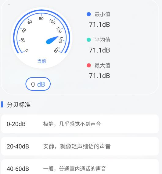 今日模拟水印打卡 今日模拟水印打卡