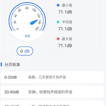 今日模拟水印打卡 今日模拟水印打卡