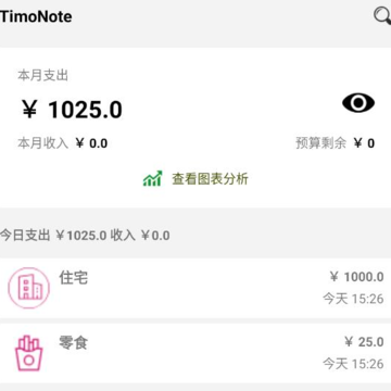 TimoNote