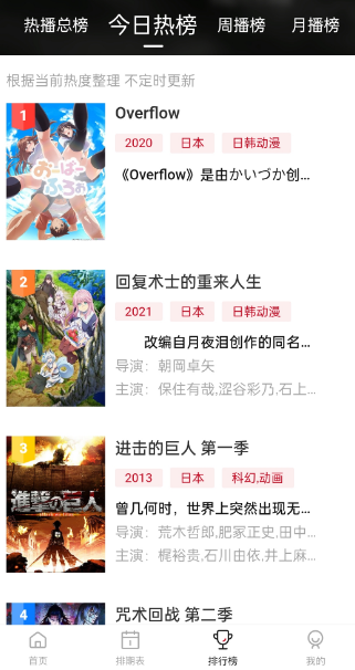 蚂蚁追番 蚂蚁追番
