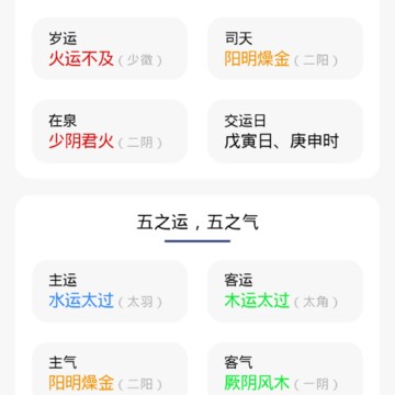 吉真五运六气 吉真五运六气