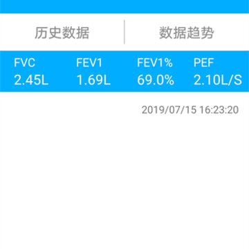 肺博士 肺博士