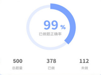 拿捏驾考app 拿捏驾考app