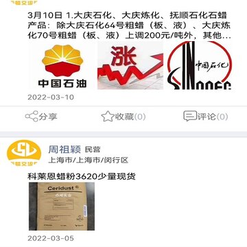 石蜡交流圈 石蜡交流圈