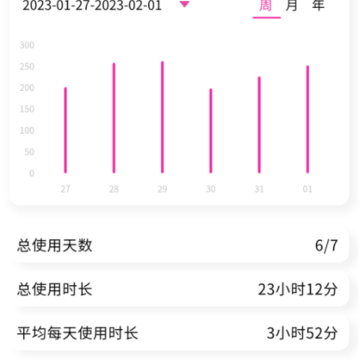 普博呼吸管家 普博呼吸管家