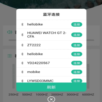赋研助听 赋研助听