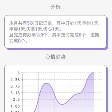 树懒记事 树懒记事