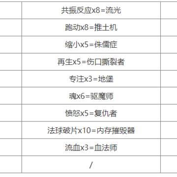 魔法之王小游戏 魔法之王小游戏