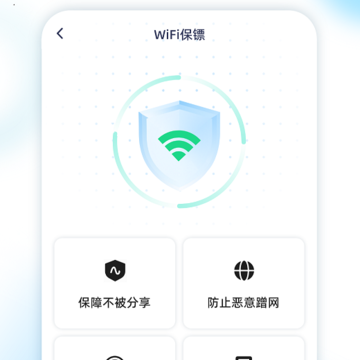 WiFiԿ�ײ���ר��