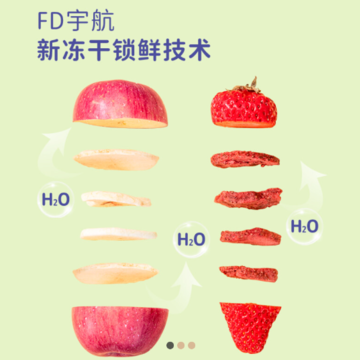 �����빺