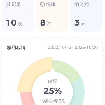 星音情绪日记 星音情绪日记
