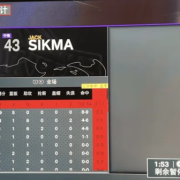 NBA2K24 Myteam����