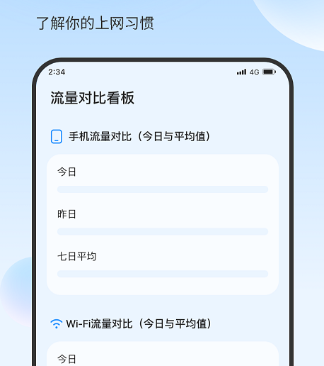 超能流量专家 超能流量专家
