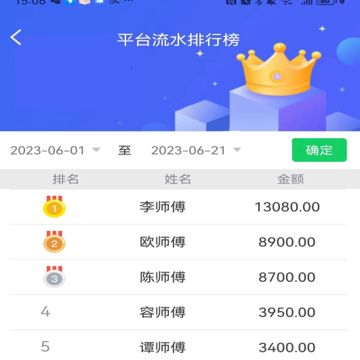 来兑鑫 来兑鑫