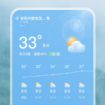 雨季天气 雨季天气