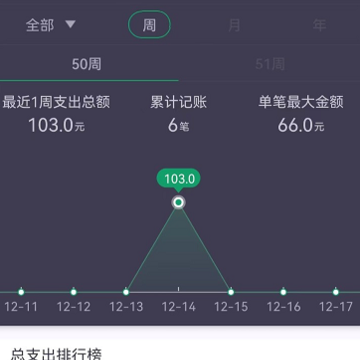 ÿ�ռ��