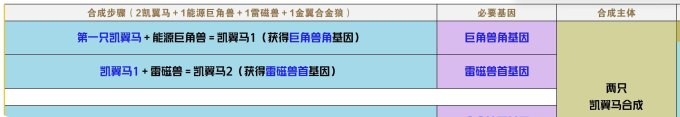 最后的生存之岛LITE 最后的生存之岛LITE