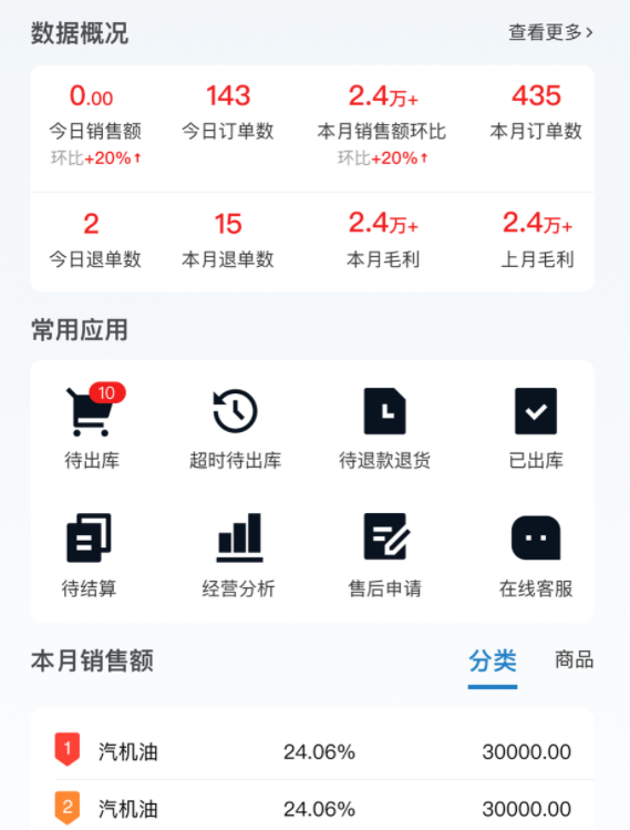 甲乙丙丁店管家 甲乙丙丁店管家
