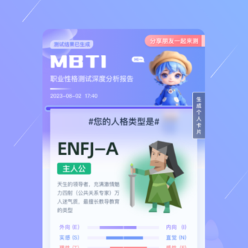 MBTI恋爱测试 MBTI恋爱测试