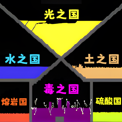 ��ĩ������սv1.0 ��׿��