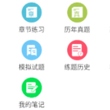二级建造师易题库app 二级建造师易题库app