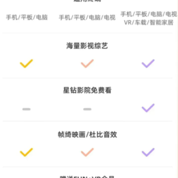 爱奇艺会员怎么让第二个人登录?爱奇艺会员两个人不能一起用吗? 爱奇艺会员怎么让第二个人登录?爱奇艺会员两个人不能一起用吗?