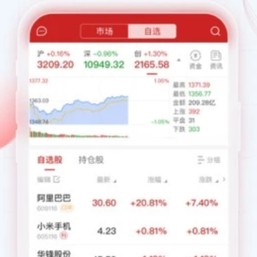 华鑫证券鑫e代手机app下载 华鑫证券鑫e代手机app下载