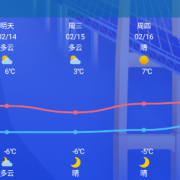 ˿·����app