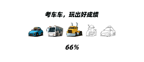 考车车APP 考车车APP