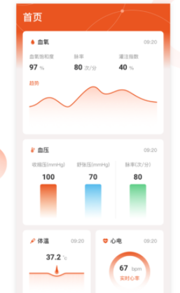 YonkerCare app YonkerCare app