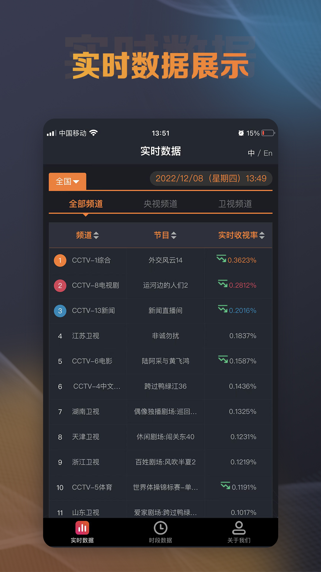 CSM-huanʵʱ����ƽ̨��׿��v2.0.0 ���°�