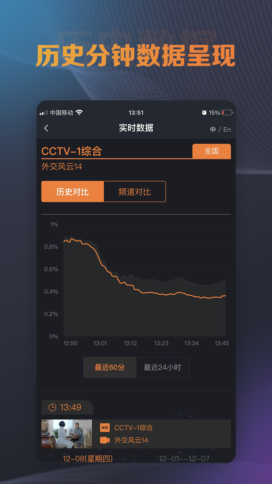 CSM-huanʵʱ����ƽ̨��׿��v2.0.0 ���°�