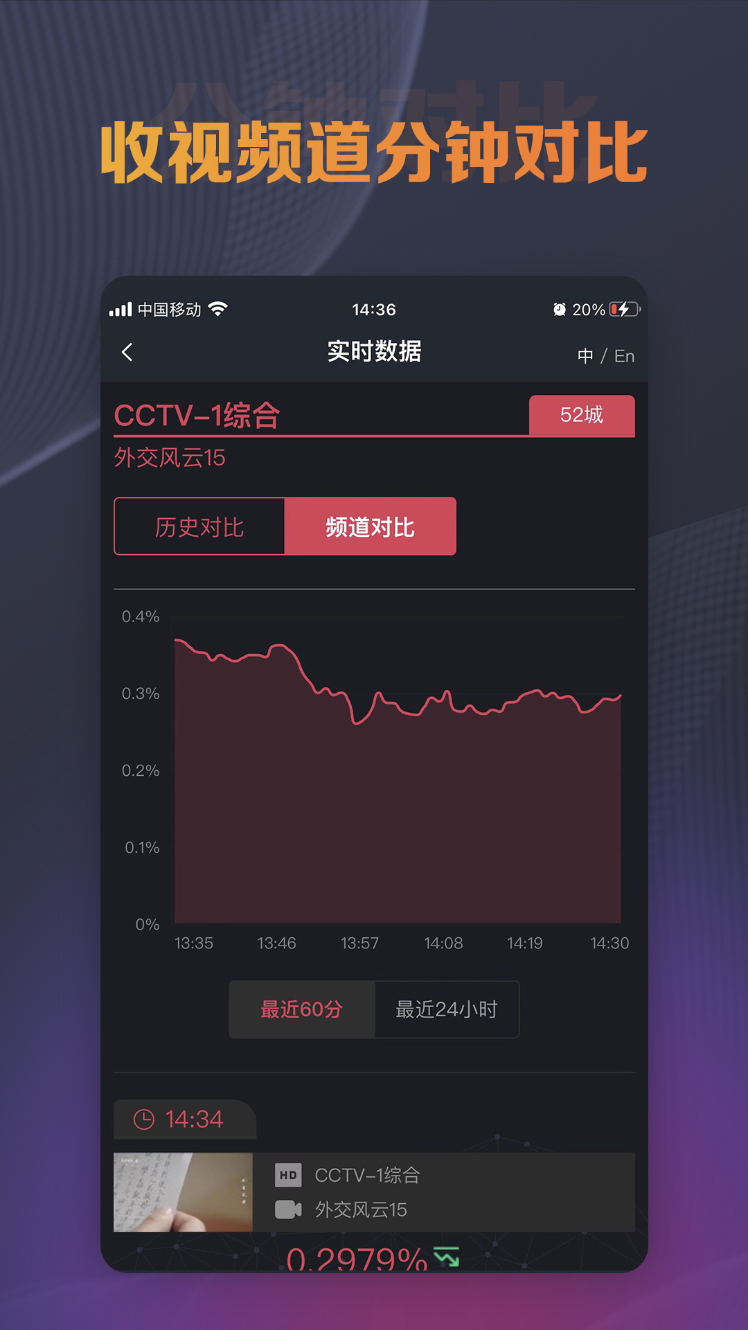 CSM-huanʵʱ����ƽ̨��׿��v2.0.0 ���°�