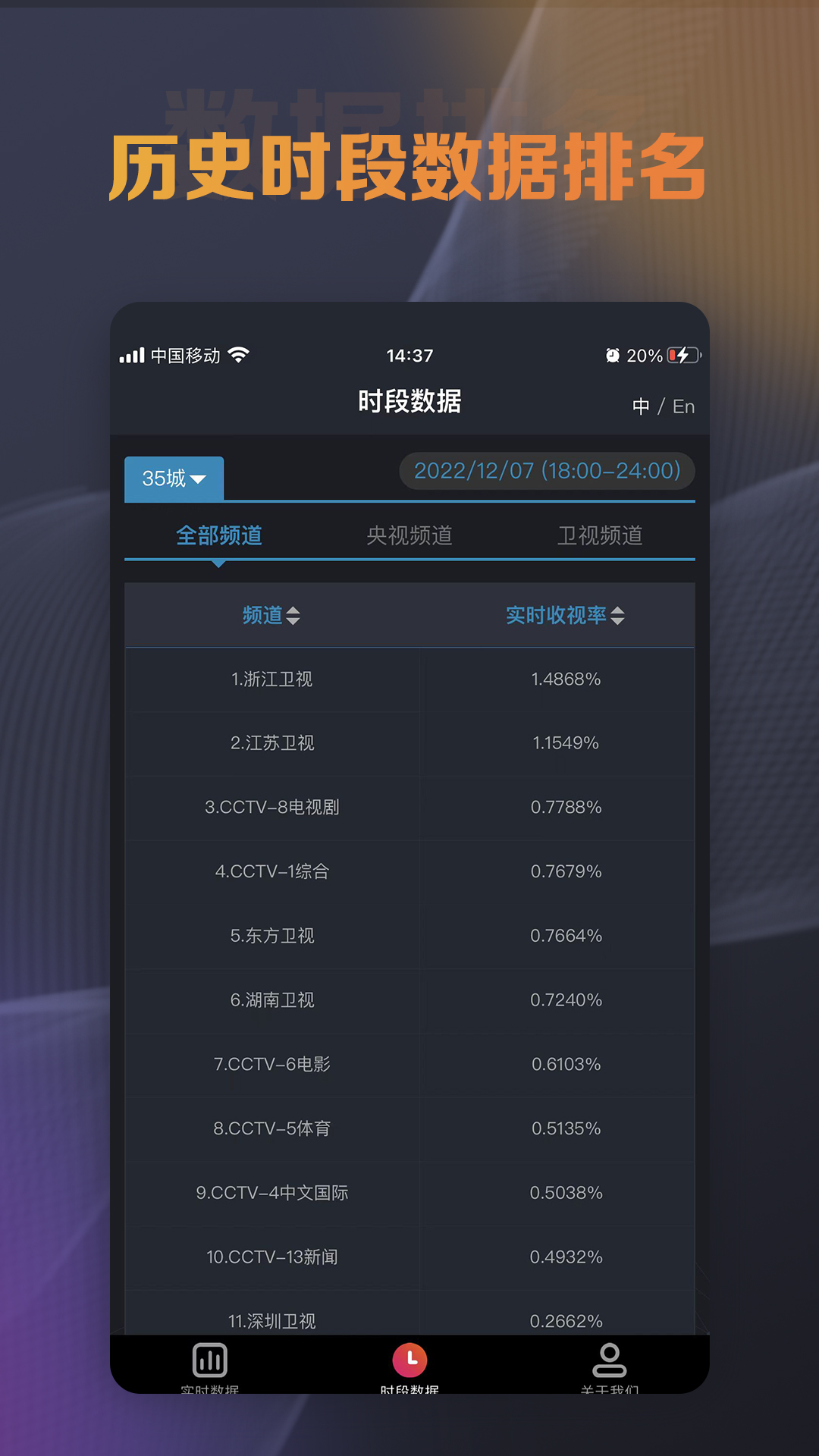CSM-huanʵʱ����ƽ̨��׿��v2.0.0 ���°�